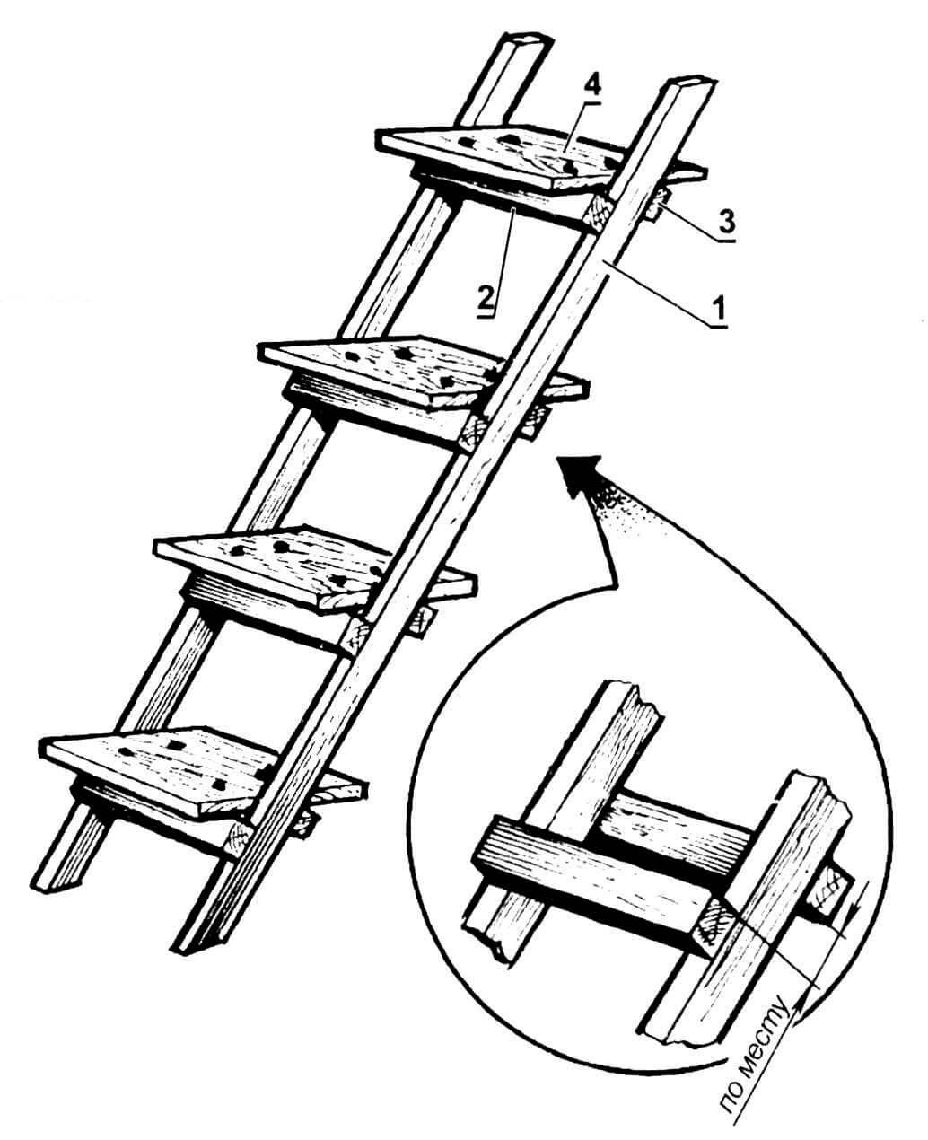Приставная лестница из дерева своими руками: требования, расчет, изготовление и испытание. основные виды и особенности приставныъх лестниц, изготовление своими руками из дерева