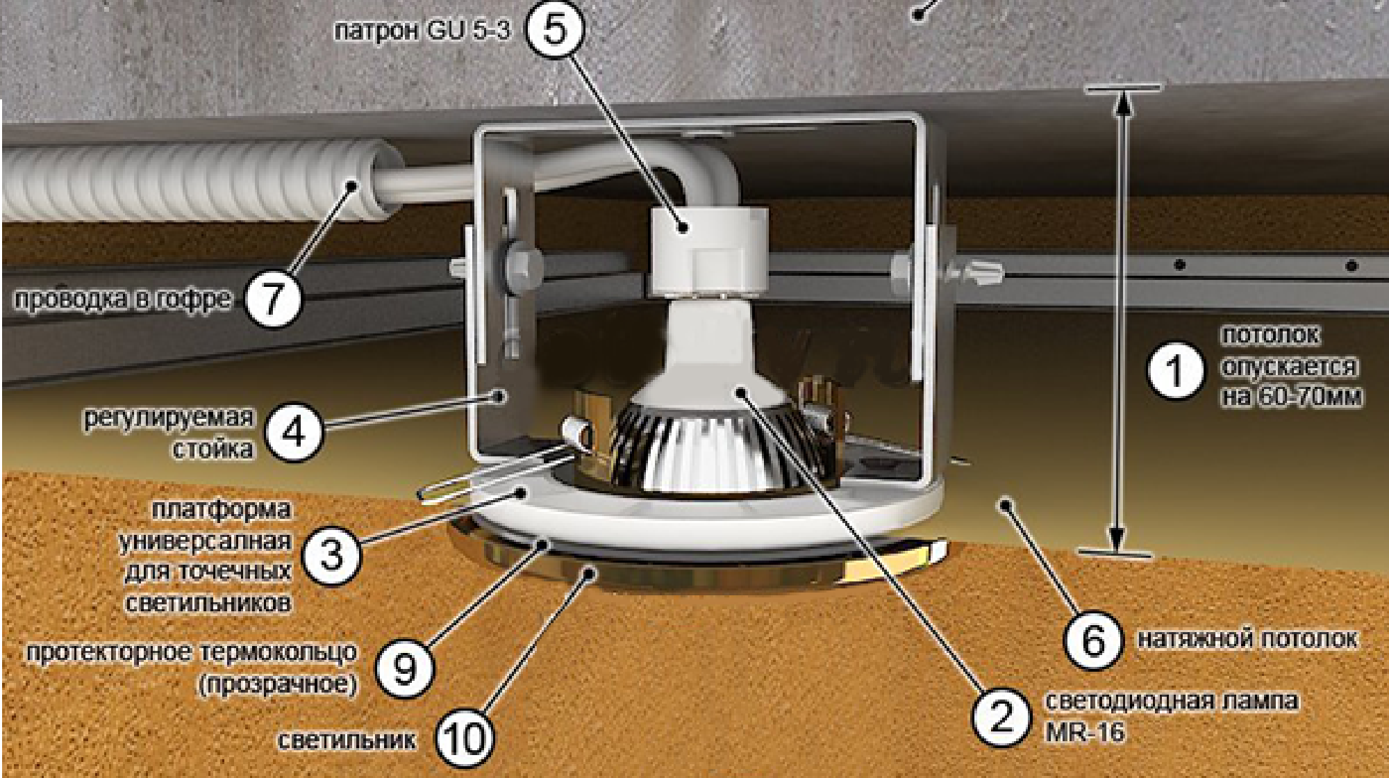 Монтаж светильников в натяжные потолки: установка точечных светильников, как установить, как крепятся, как сделать крепление, как вставить