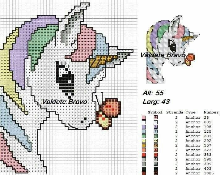 Схемы вышивки крестом единорог