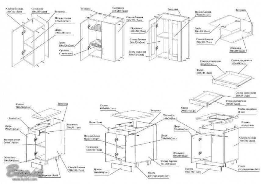 Кухонный шкаф схема
