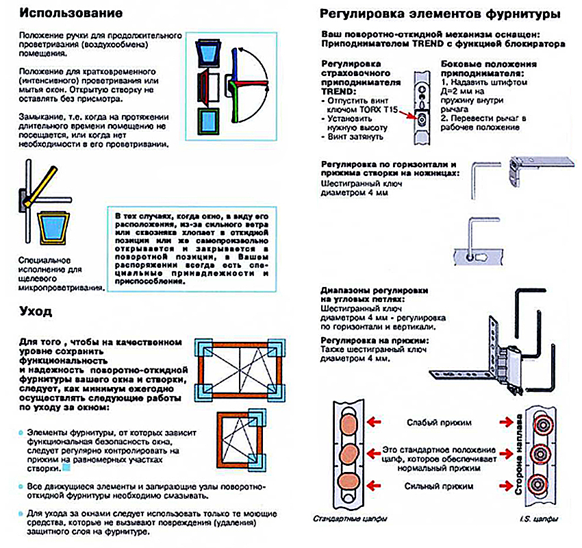 Настройка пластиковых окон своими руками с подробными рисунками