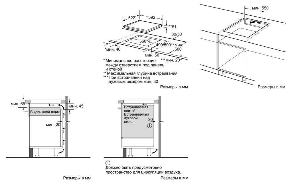 Подключение газовой варочной панели 1000 рублей в москве и области: в квартире, в доме, на даче