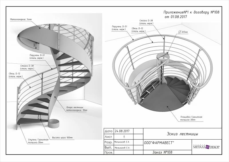 Винтовая лестница своими руками: фото, схема, видео инструкция
