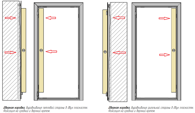 Установка входных металлических дверей – монтаж железной двери (стальной) своими руками + видео