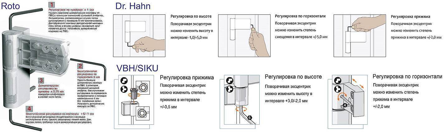 Регулировки балконной пластиковой двери схема - 82 фото