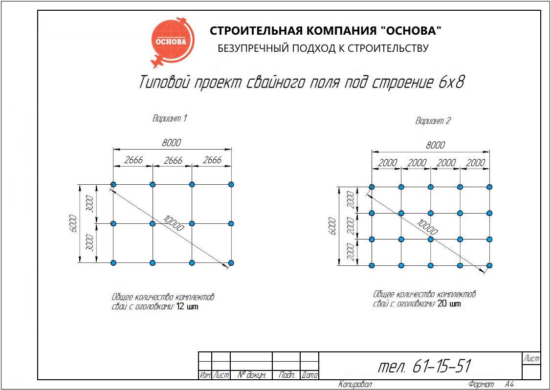 Винтовой фундамент своими руками пошаговая инструкция с фото для начинающих