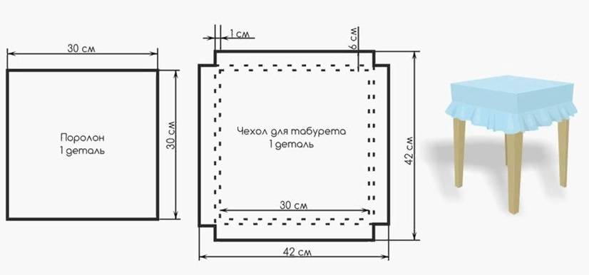 Схема раскроя чехлов на стулья