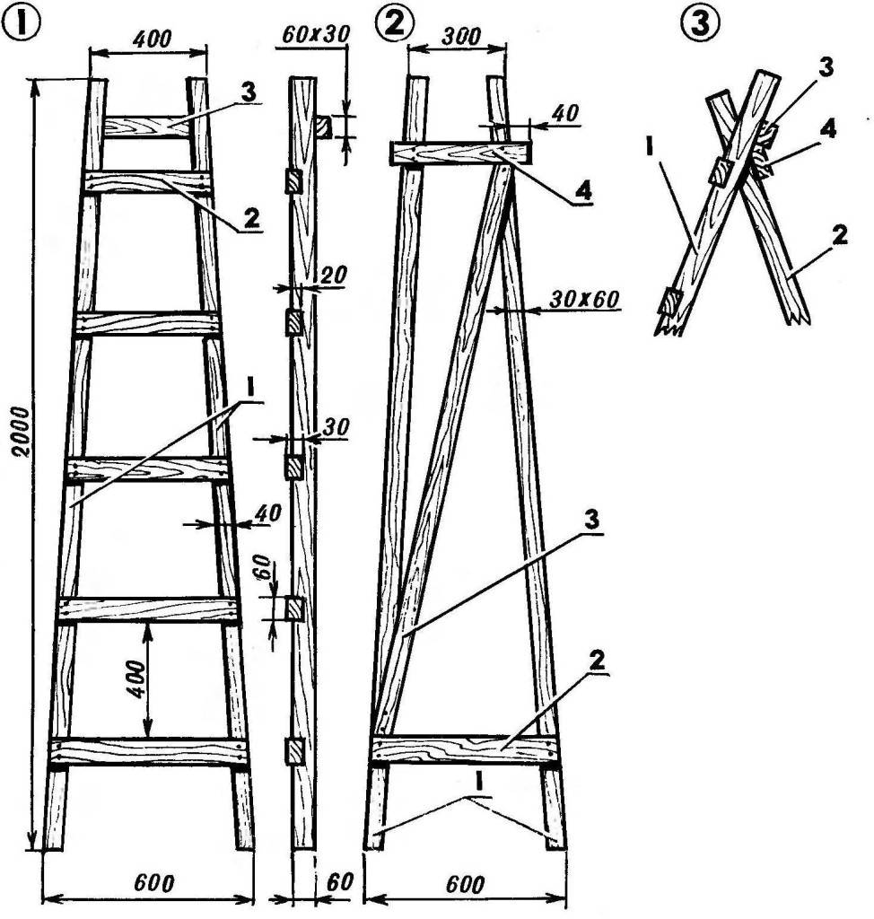 Надежная деревянная приставная лестница своими руками: чертежи