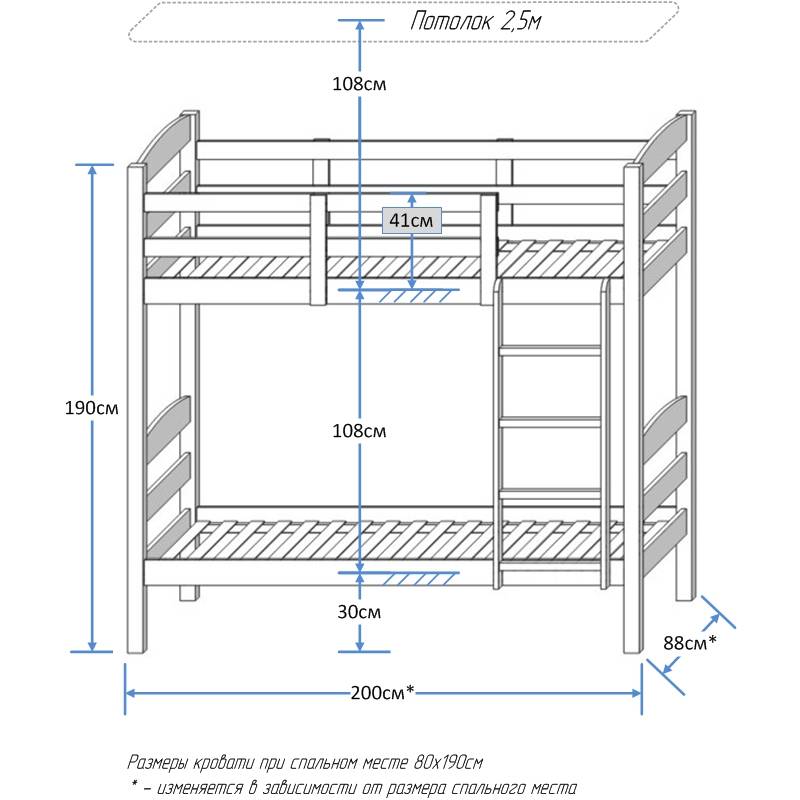 Двухъярусная кровать своими руками из дерева с размерами чертежи и схемы
