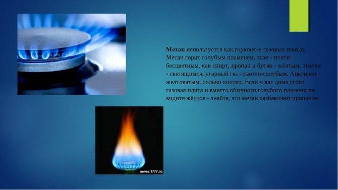 Почему газ на плите горит оранжевым, красным или желтым цветом? причины изменения цвета пламени