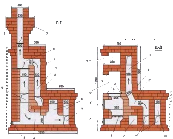Схема русской печки для дома из кирпича