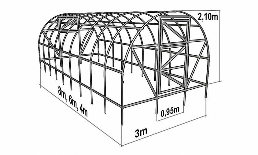 Как сделать грядки в теплице из поликарбоната: размер, ширина и высота