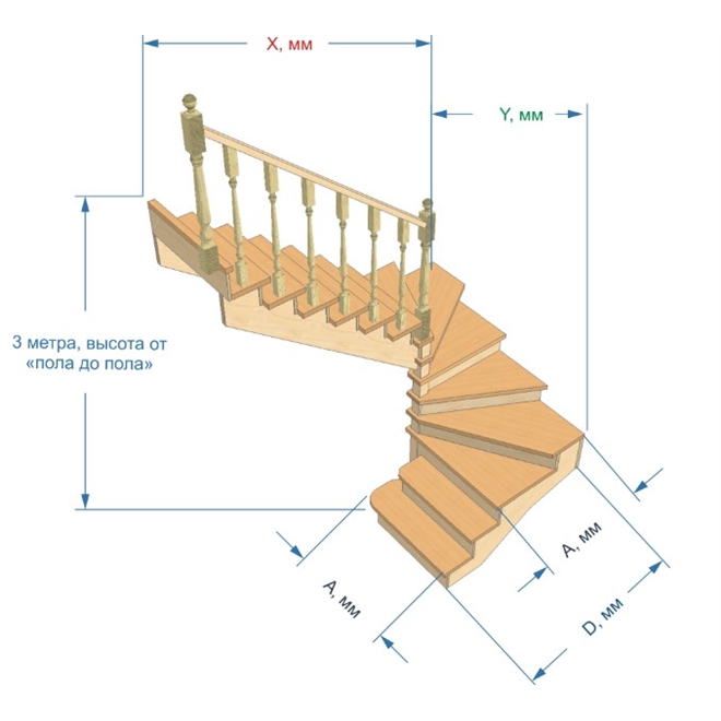 Как сделать своими руками деревянные лестницы, требования к ним и последовательность монтажа с фото