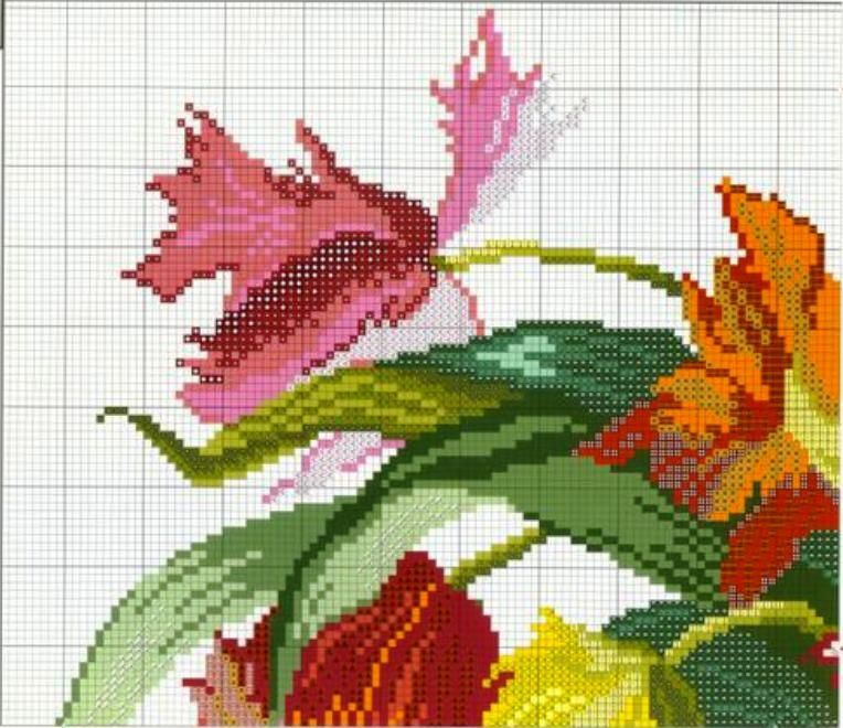 схемы для вышивки цветочных композиций крестиком