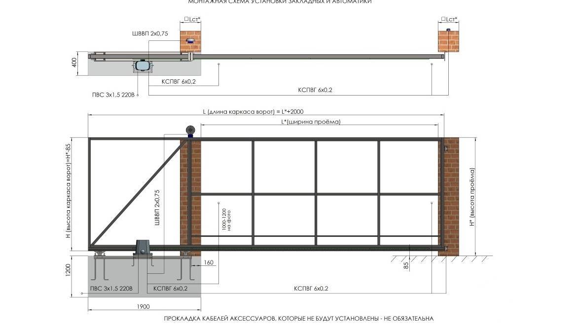 Чертеж установки откатных ворот