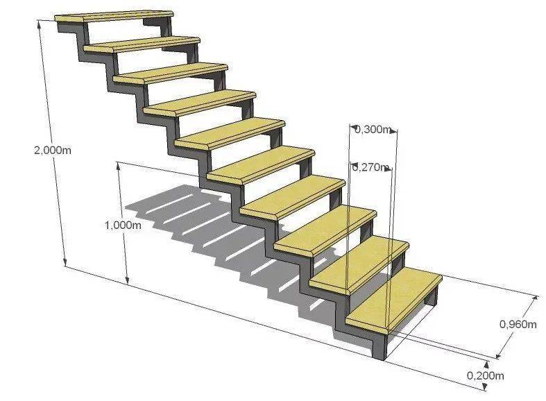 Металлические лестницы на второй этаж своими руками фото чертежи