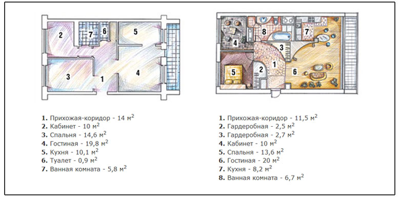 Размеры прихожей: минимальная ширина коридора, индивидуальная квартира, оптимальные чертежи дома и комнаты