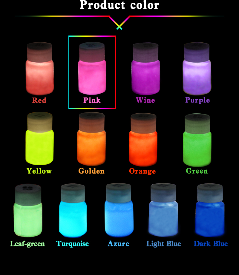 Флуоресцентные краски: состав, особенности, применение