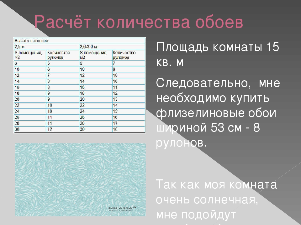 Рассчитать обои: расчет по площади комнаты, таблица, калькулятор рулонов леруа мерлен, сколько надо на 12 метров, посчитать