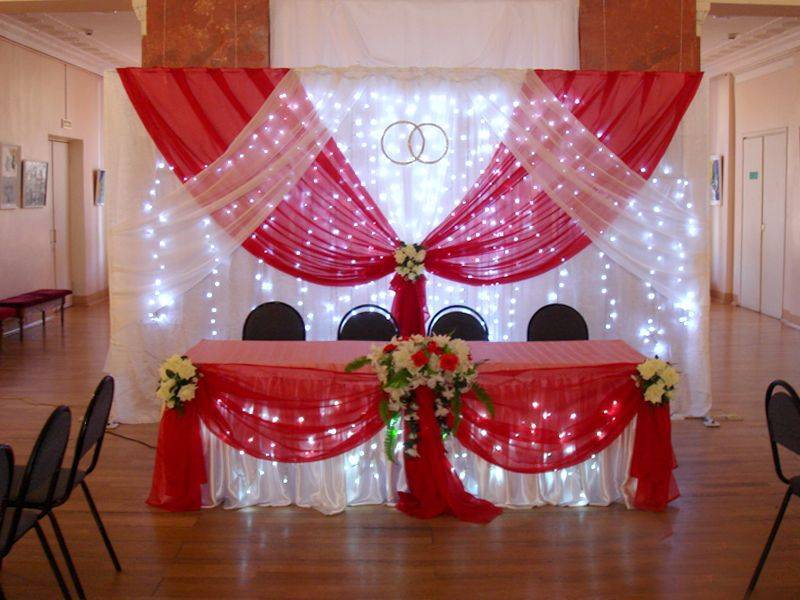 Оформление зала на свадьбу своими руками: фото идеи