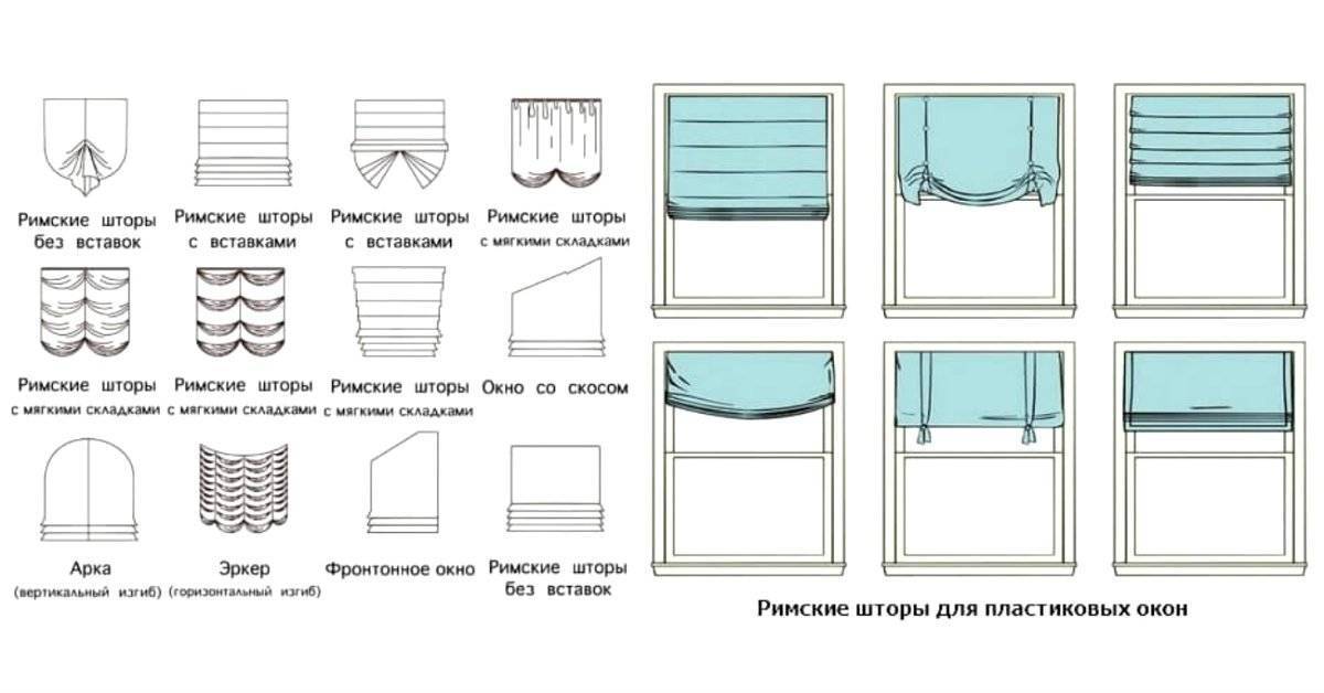 Римские шторы своими руками: пошаговая инструкция (11 фото)