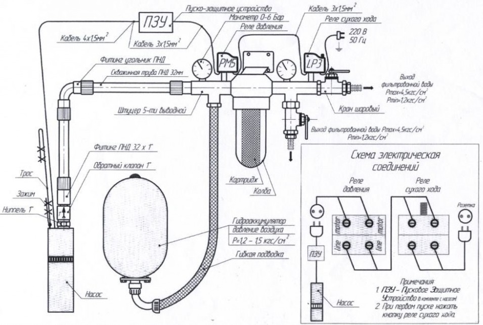 Схема подключения скважинного насоса с гидроаккумулятором и реле давления в доме фото