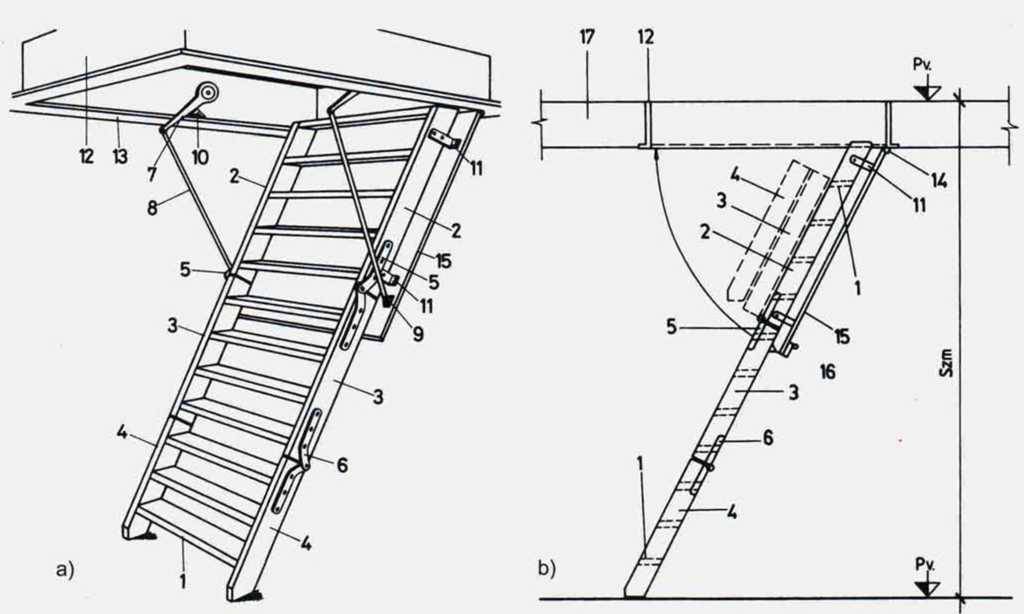 Откидная лестница на чердак своими руками из дерева чертежи