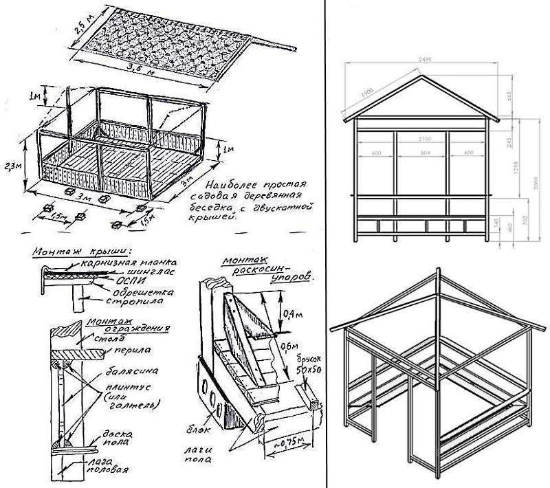 Беседки садовые чертежи