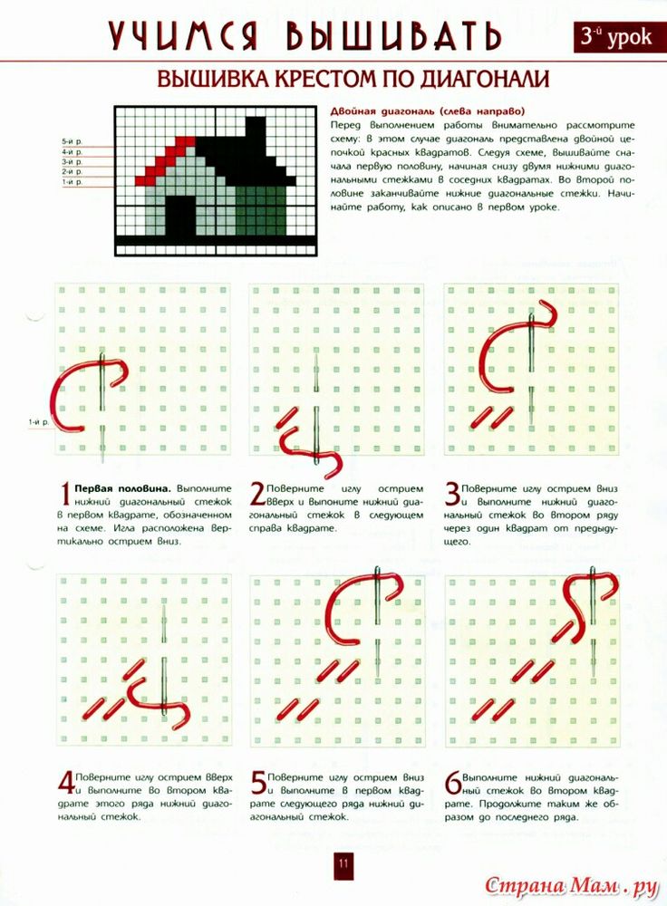 Вышивка по схеме