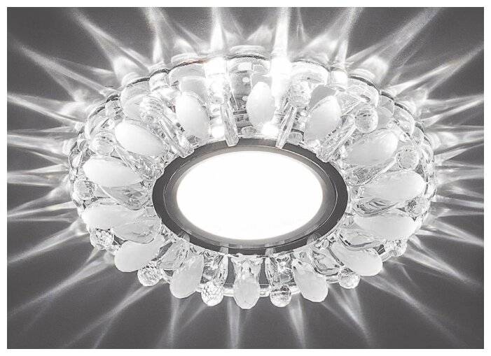 Светодиодные светильники потолочные для дома (47 фото): феерия света - «декор» » дизайна и строительство.
