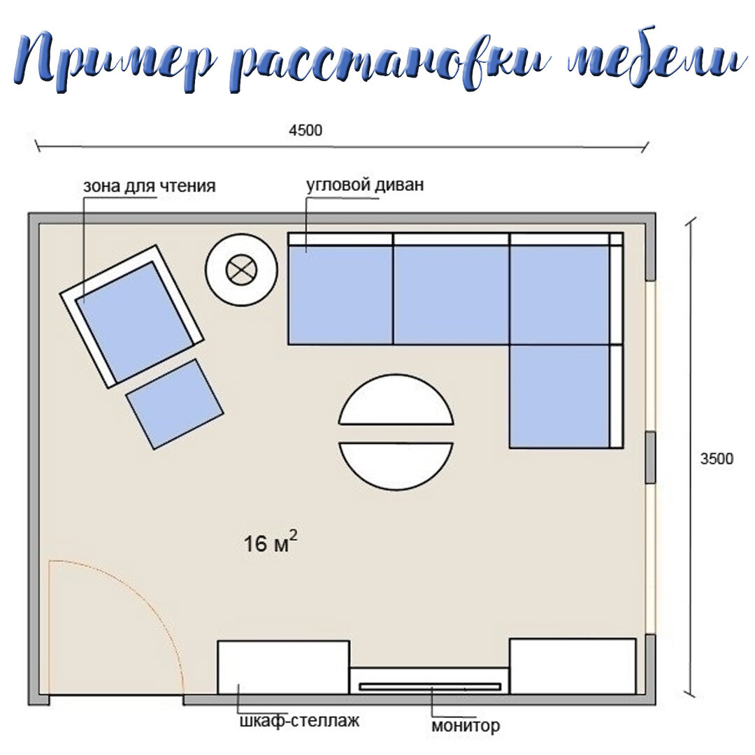 планировка гостиной 3 на 3