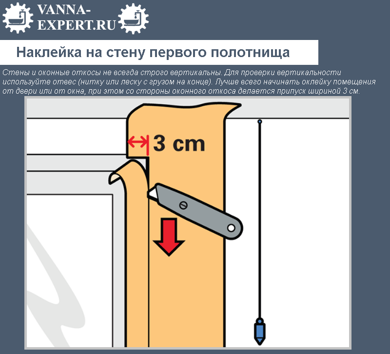 Откуда начинать клеить обои в комнате — все способы поклейки + инструкции
