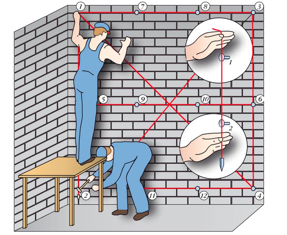 Как и чем выравнивать стены под обои своими руками: пошаговая инструкция, видео