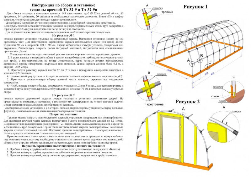 Как крепить поликарбонат к металлическому каркасу: сотовый к теплице или навесу