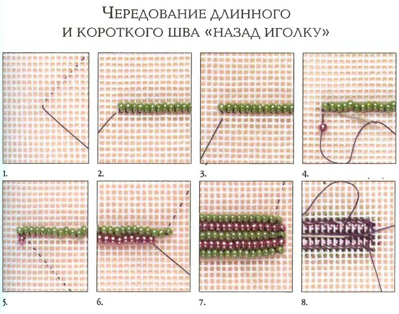 Как вышивать крестиком по канве без рисунка