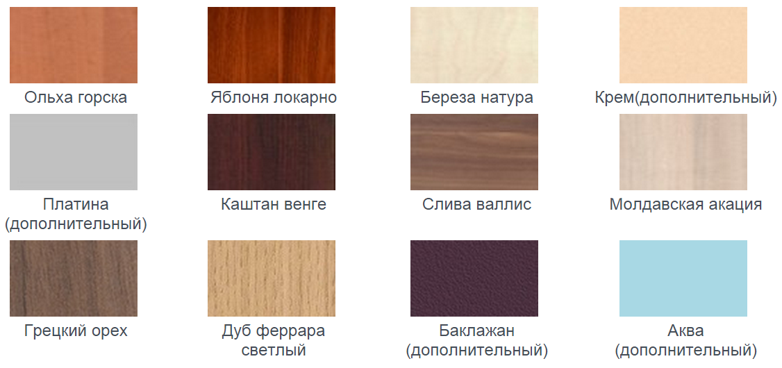 Самые популярные цвета мебели (23 вида с фото) – названия, особенности и правила сочетания