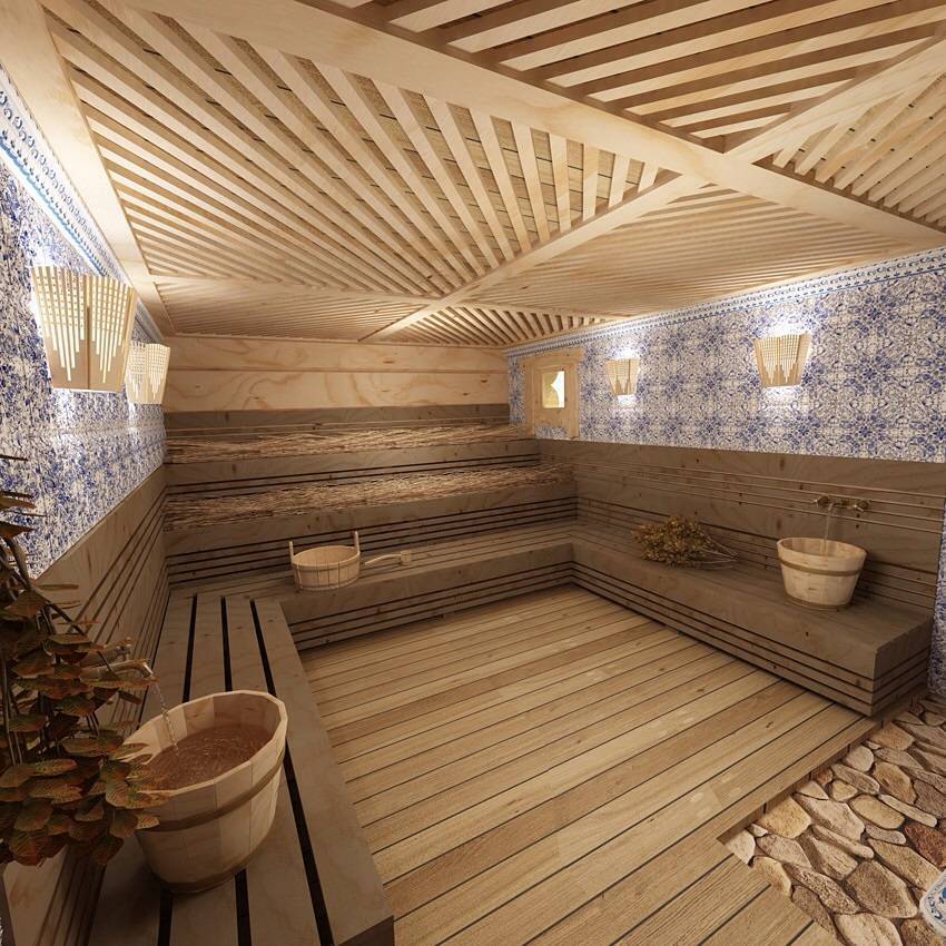 Интерьер бани: внутренний дизайн и декор комнаты отдыха, парной, моечной | дневники ремонта obustroeno.club