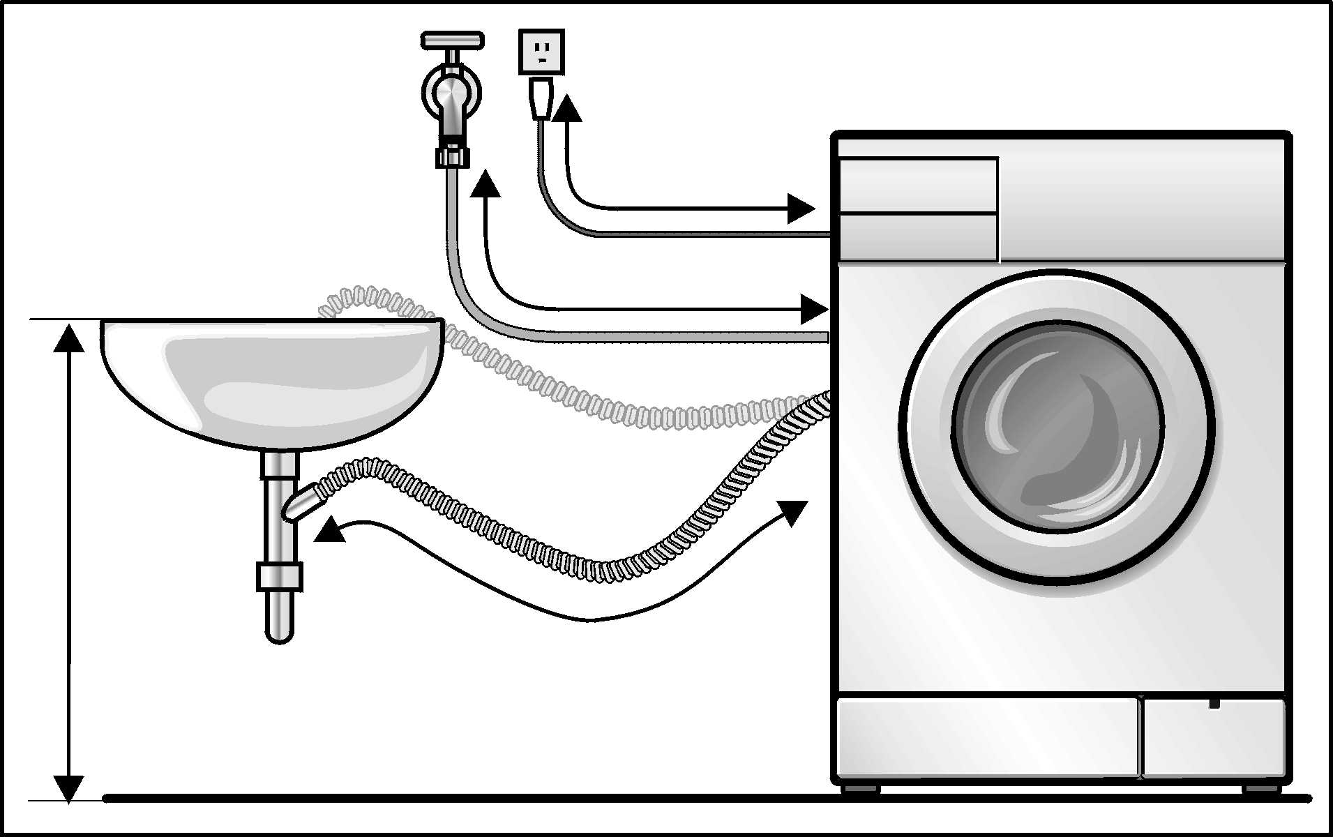 Схема подсоединения стиральной машины