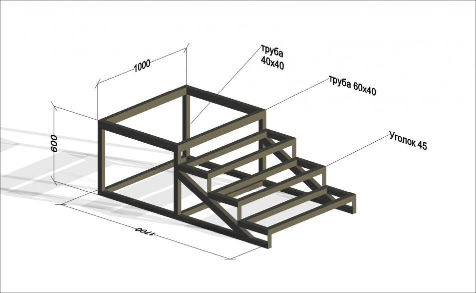 Лестница в дом на крыльцо из железа — обзор вариантов и характеристик