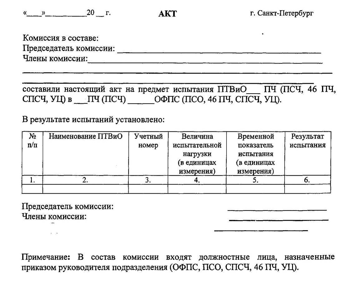 Акт испытания люльки строительной образец