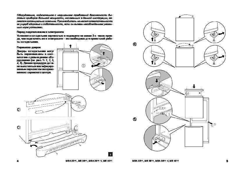 Схема крепления двери холодильника