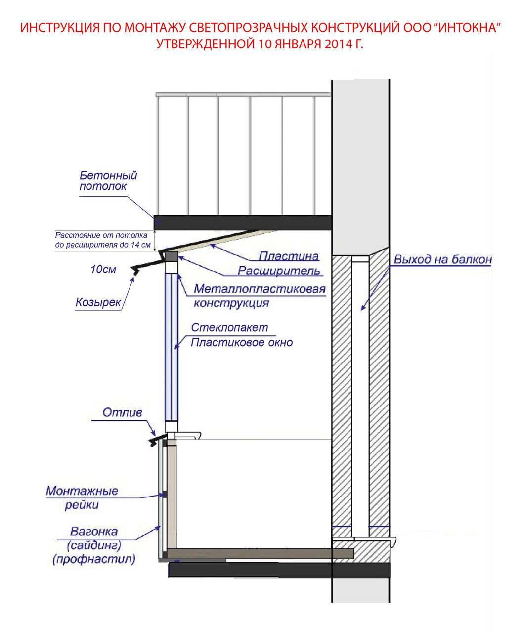 Как застеклить балкон своими руками: пошаговая инструкция (видео и фото) | онлайн-журнал о ремонте и дизайне