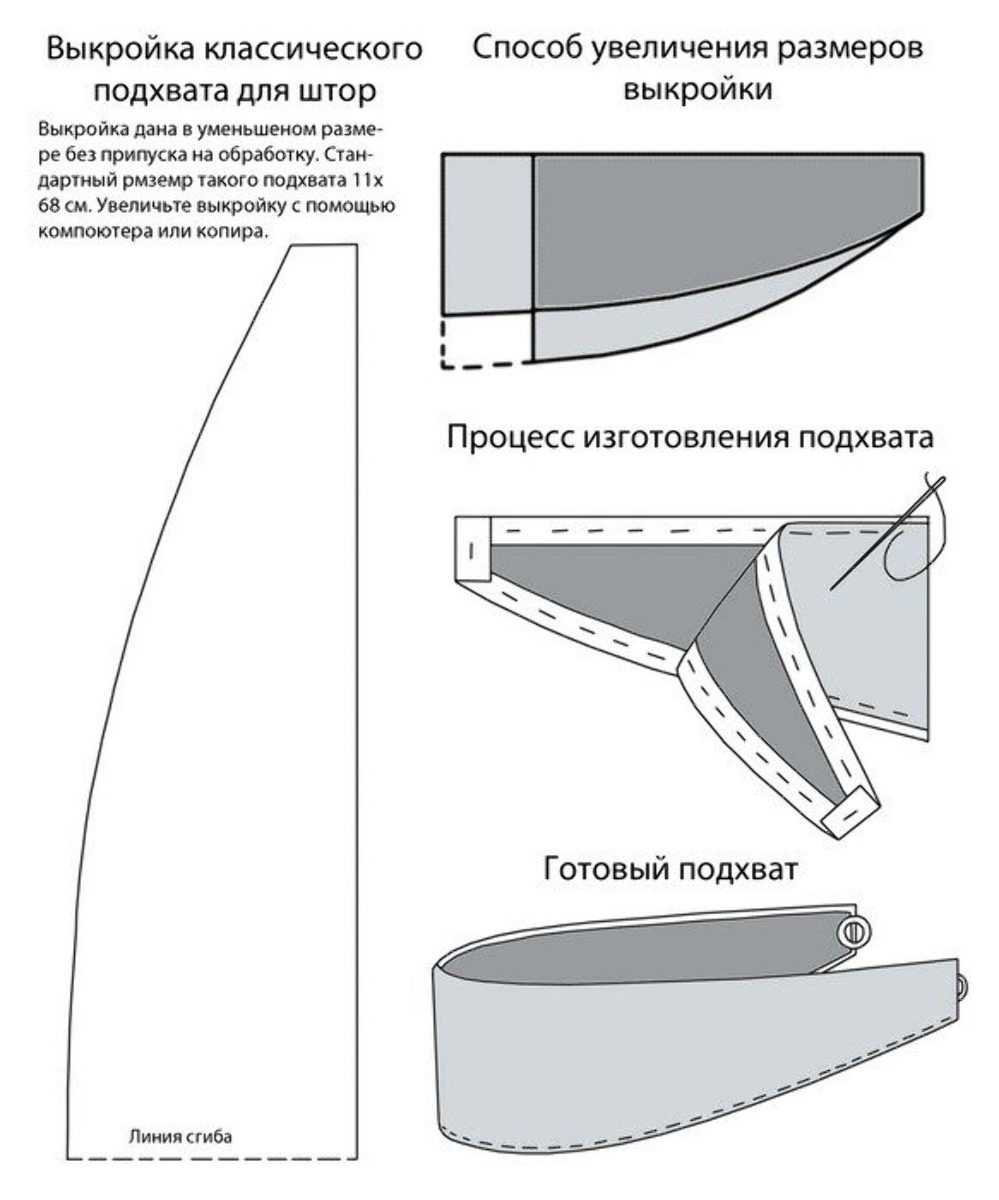 Как сшить прихват для штор из ткани пошагово фото