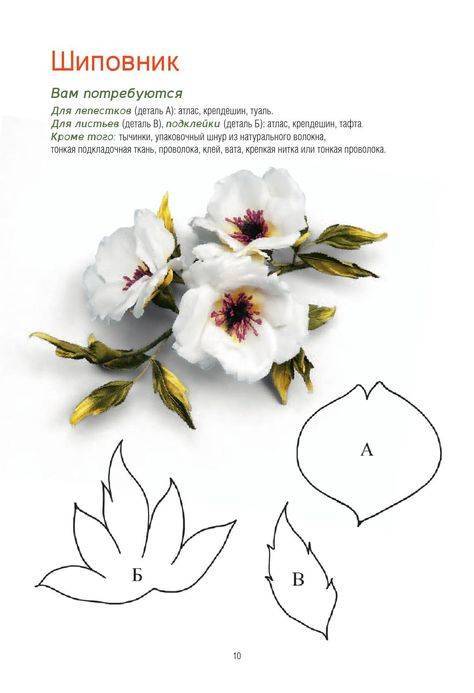 Розы из фоамирана: мастер-класс, пошаговое описание, идеи и рекомендации