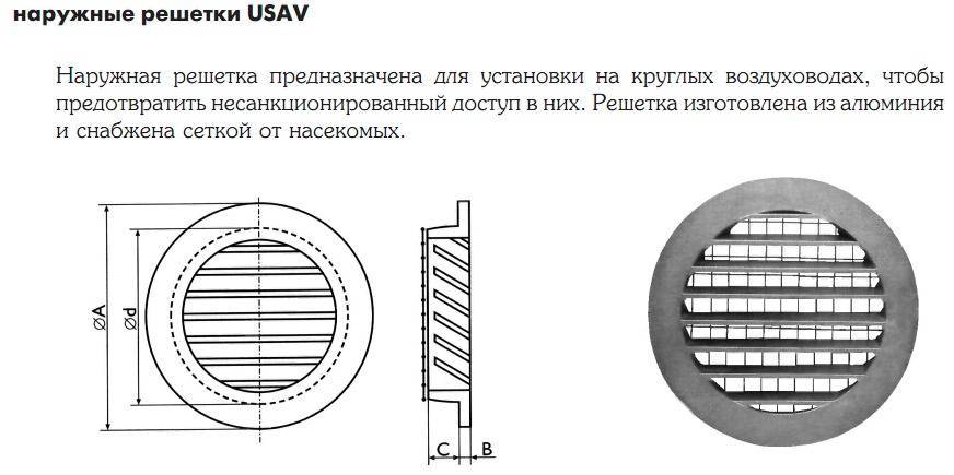 Как правильно поставить решетку на вытяжку на кухне фото