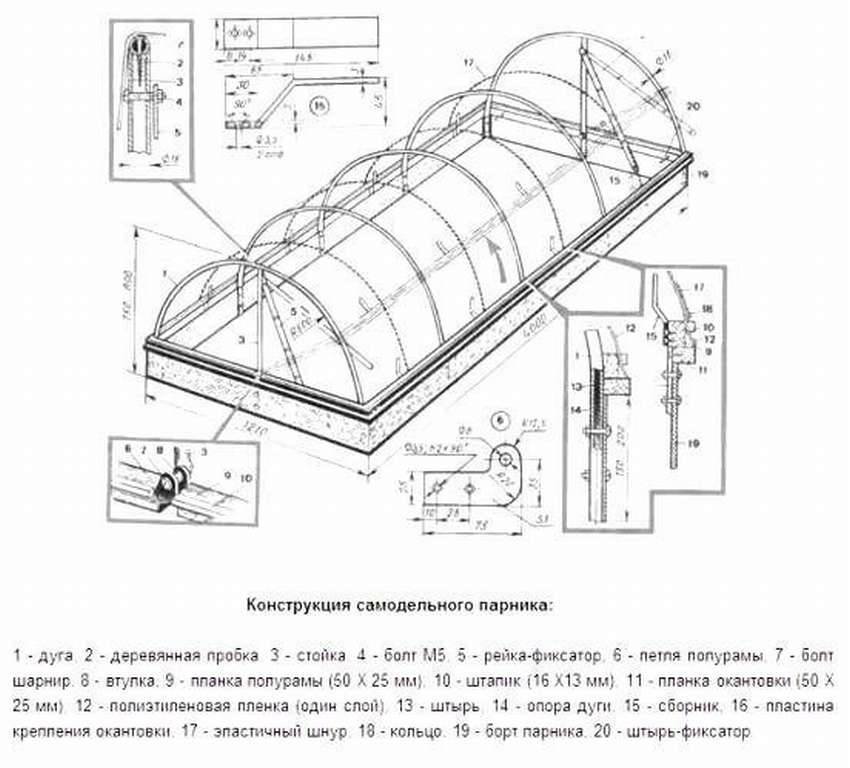 Парник из пластиковых труб своими руками самые лучшие проекты чертежи и размеры