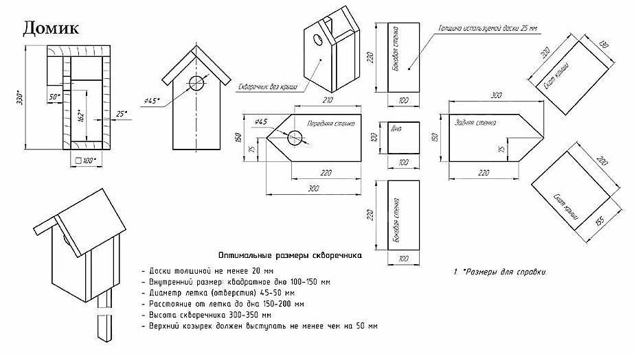 Скворечник своими руками для скворцов чертеж и размеры