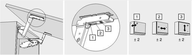 Как отрегулировать навесы. Подъемный механизм Blum 20kx50x. Доводчик дверцы кухонного шкафа Blum bn3877. Регулировка подъемного механизма Blum 20f50x. Доводчик для подъёмного механизма Blum.