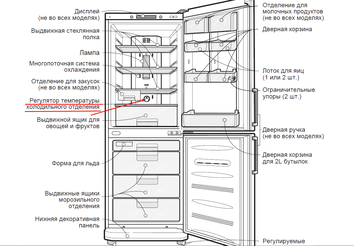 Схема разборки холодильника