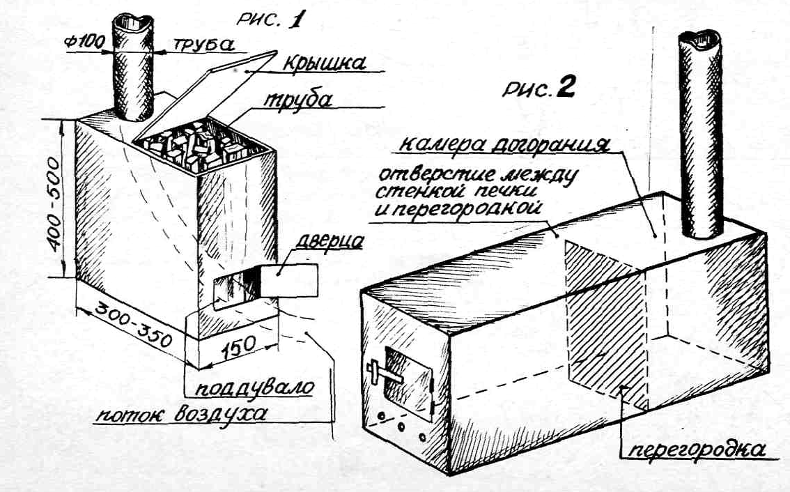 Чертеж печки буржуйки на дровах